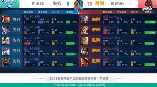 可以立即提 可以立即提