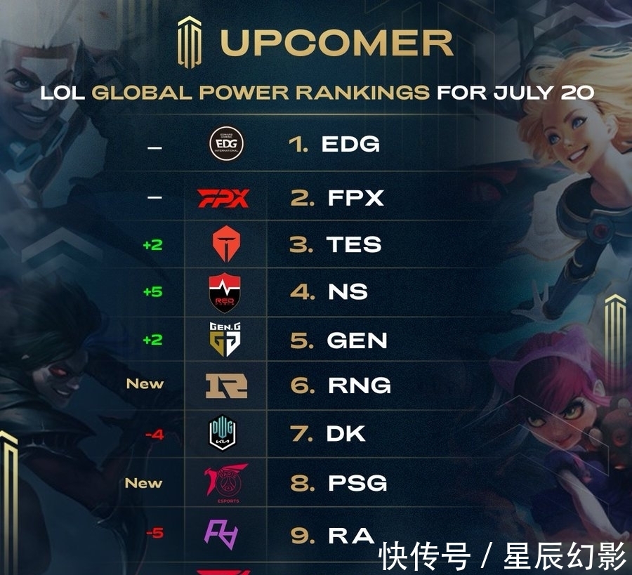 许多归化球 许多归化球